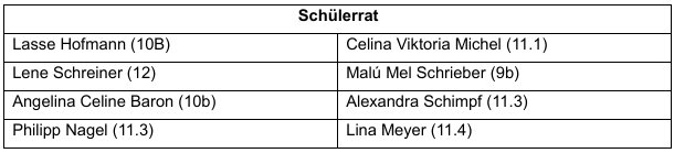 Schülerrat_202526.png