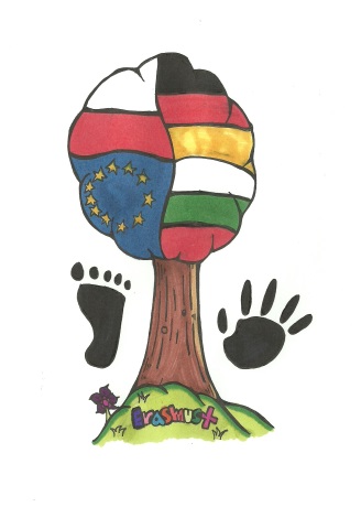 Gifhorner vergleichen mit Partnerschulen in Polen und Bulgarien ihren ökologischen Fußabdruck Gifhorner vergleichen mit Partnerschulen in Polen und Bulgarien ihren ökologischen Fußabdruck